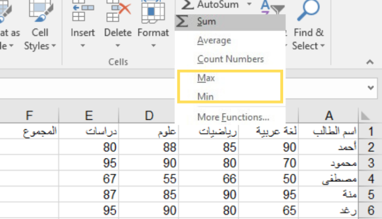 دالة أعلى قيمة وأقل قيمة