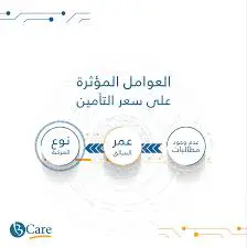 موقع Bcare-موقع إلكتروني سعودي لمقارنة وشراء تأمين السيارات